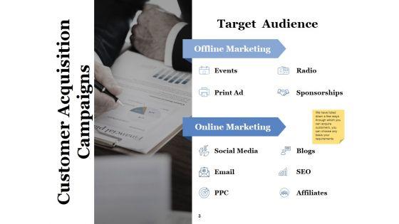 Customer_Acquirement_Marketing_Campaigns_Ppt_PowerPoint_Presentation_Complete_Deck_With_Slides_Slide_3.jpg