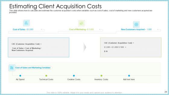Customer_Acquiring_Price_For_Retaining_New_Clients_Ppt_PowerPoint_Presentation_Complete_With_Slides_Slide_24.jpg