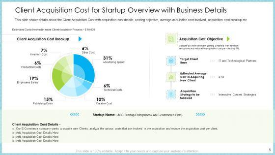 Customer_Acquiring_Price_For_Retaining_New_Clients_Ppt_PowerPoint_Presentation_Complete_With_Slides_Slide_5.jpg