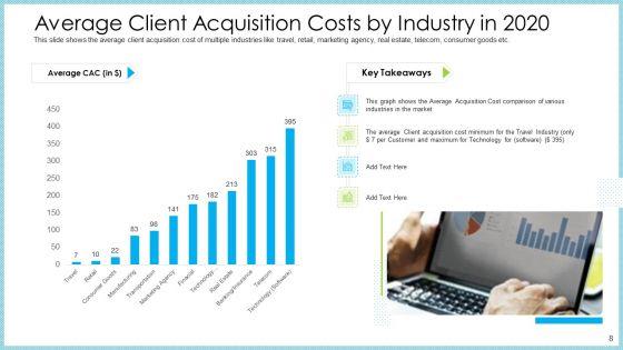 Customer_Acquiring_Price_For_Retaining_New_Clients_Ppt_PowerPoint_Presentation_Complete_With_Slides_Slide_8.jpg
