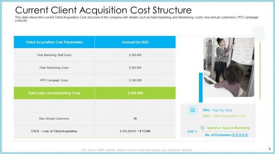 Customer_Acquiring_Price_For_Retaining_New_Clients_Ppt_PowerPoint_Presentation_Complete_With_Slides_Slide_9.jpg