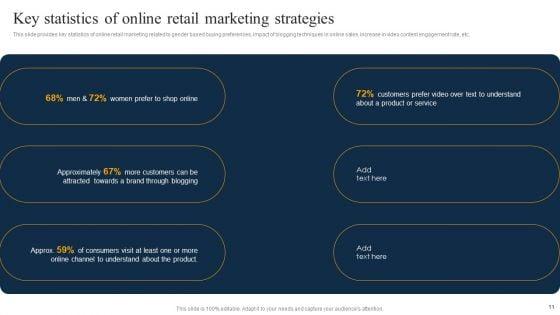 Customer_Engagement_Methods_For_Online_Platforms_Ppt_PowerPoint_Presentation_Complete_Deck_With_Slides_Slide_11.jpg