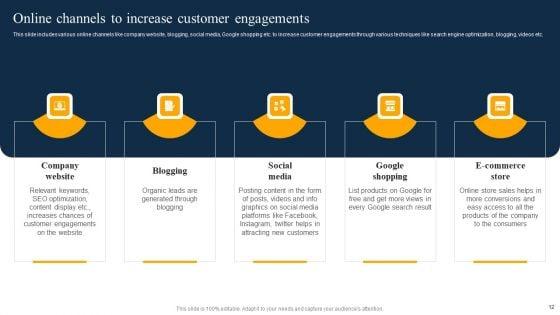 Customer_Engagement_Methods_For_Online_Platforms_Ppt_PowerPoint_Presentation_Complete_Deck_With_Slides_Slide_12.jpg