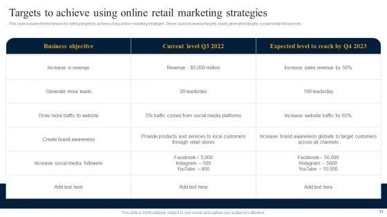 Customer_Engagement_Methods_For_Online_Platforms_Ppt_PowerPoint_Presentation_Complete_Deck_With_Slides_Slide_13.jpg
