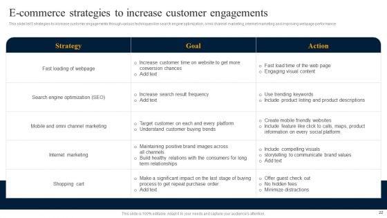 Customer_Engagement_Methods_For_Online_Platforms_Ppt_PowerPoint_Presentation_Complete_Deck_With_Slides_Slide_22.jpg