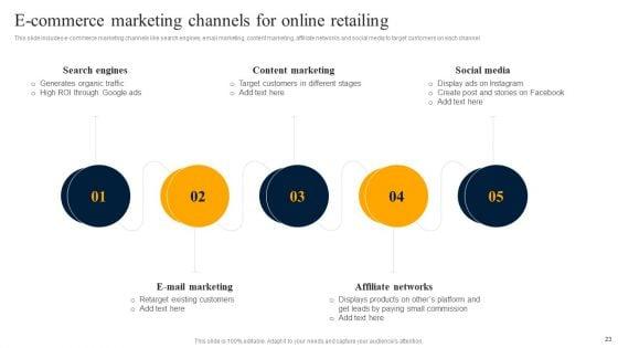 Customer_Engagement_Methods_For_Online_Platforms_Ppt_PowerPoint_Presentation_Complete_Deck_With_Slides_Slide_23.jpg