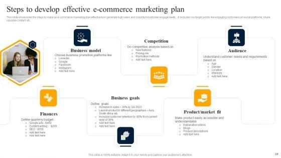 Customer_Engagement_Methods_For_Online_Platforms_Ppt_PowerPoint_Presentation_Complete_Deck_With_Slides_Slide_24.jpg