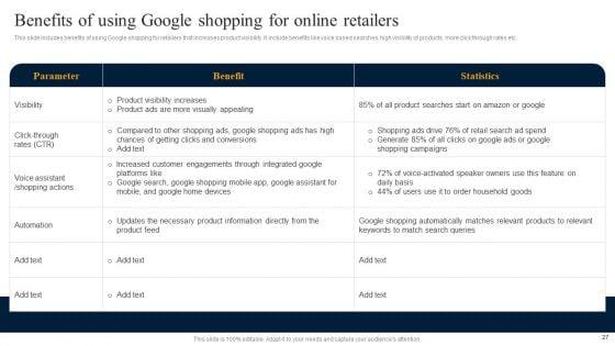Customer_Engagement_Methods_For_Online_Platforms_Ppt_PowerPoint_Presentation_Complete_Deck_With_Slides_Slide_27.jpg