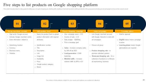 Customer_Engagement_Methods_For_Online_Platforms_Ppt_PowerPoint_Presentation_Complete_Deck_With_Slides_Slide_28.jpg