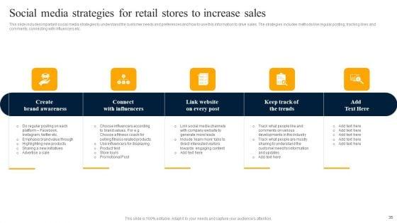 Customer_Engagement_Methods_For_Online_Platforms_Ppt_PowerPoint_Presentation_Complete_Deck_With_Slides_Slide_35.jpg