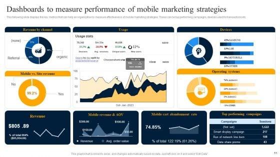 Customer_Engagement_Methods_For_Online_Platforms_Ppt_PowerPoint_Presentation_Complete_Deck_With_Slides_Slide_51.jpg