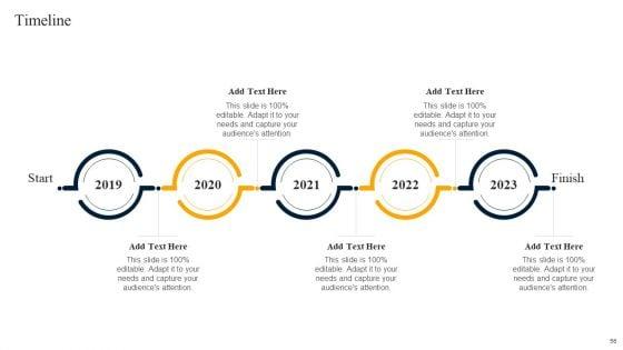 Customer_Engagement_Methods_For_Online_Platforms_Ppt_PowerPoint_Presentation_Complete_Deck_With_Slides_Slide_56.jpg