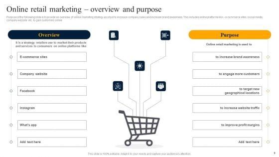 Customer_Engagement_Methods_For_Online_Platforms_Ppt_PowerPoint_Presentation_Complete_Deck_With_Slides_Slide_9.jpg