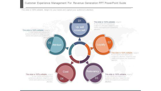 Customer_Experience_Management_For_Revenue_Generation_Ppt_Powerpoint_Guide_1.jpg