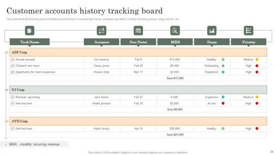 Customer_History_Ppt_PowerPoint_Presentation_Complete_Deck_With_Slides_Slide_20.jpg