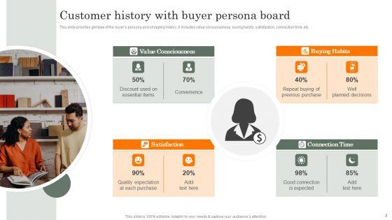 Customer_History_Ppt_PowerPoint_Presentation_Complete_Deck_With_Slides_Slide_2.jpg