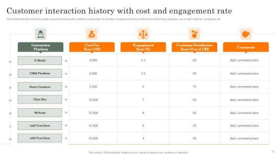 Customer_History_Ppt_PowerPoint_Presentation_Complete_Deck_With_Slides_Slide_7.jpg