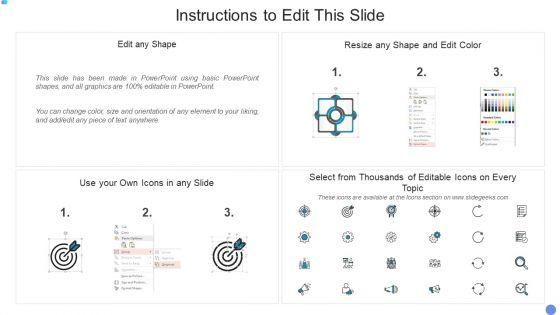 Customer_Mesh_Computing_IT_Controlling_Potential_Risks_Of_End_User_Computing_Structure_PDF_Slide_2.jpg