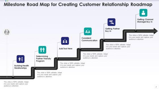 Customer_Relationship_Roadmap_Analyse_Finance_Ppt_PowerPoint_Presentation_Complete_Deck_With_Slides_Slide_2.jpg