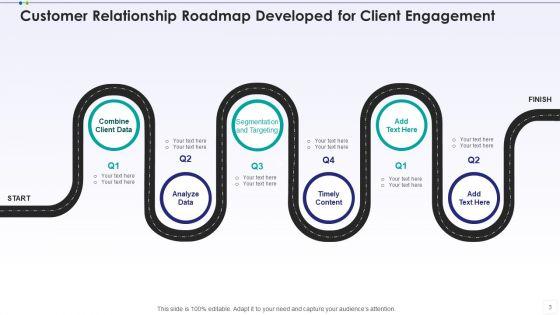 Customer_Relationship_Roadmap_Analyse_Finance_Ppt_PowerPoint_Presentation_Complete_Deck_With_Slides_Slide_3.jpg