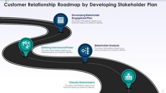 Customer_Relationship_Roadmap_Analyse_Finance_Ppt_PowerPoint_Presentation_Complete_Deck_With_Slides_Slide_4.jpg