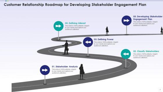 Customer_Relationship_Roadmap_Analyse_Finance_Ppt_PowerPoint_Presentation_Complete_Deck_With_Slides_Slide_7.jpg