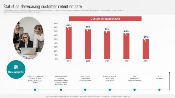 Customer_Retention_With_Email_Advertising_Campaign_Plan_Statistics_Showcasing_Customer_Retention_Rate_Pictures_PDF_Slide_1.jpg