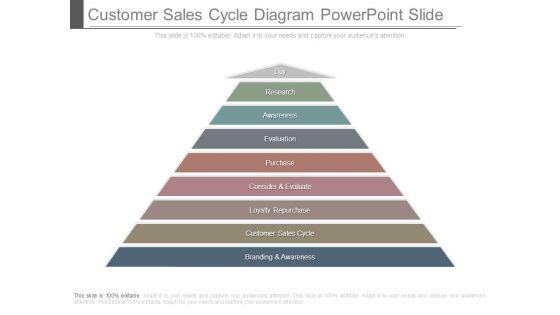 Customer_Sales_Cycle_Diagram_Powerpoint_Slide_1.jpg