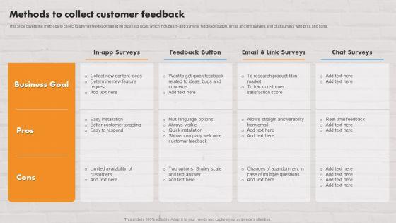 Customer_Service_Plan_To_Improve_Sales_Methods_To_Collect_Customer_Feedback_Ideas_PDF_Slide_1.jpg