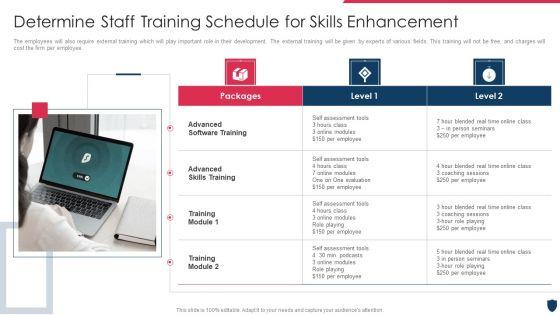 Cyber_Safety_Incident_Management_Determine_Staff_Training_Schedule_For_Skills_Enhancement_Ideas_PDF_Slide_1.jpg