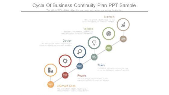 Cycle_Of_Business_Continuity_Plan_Ppt_Sample_1.jpg