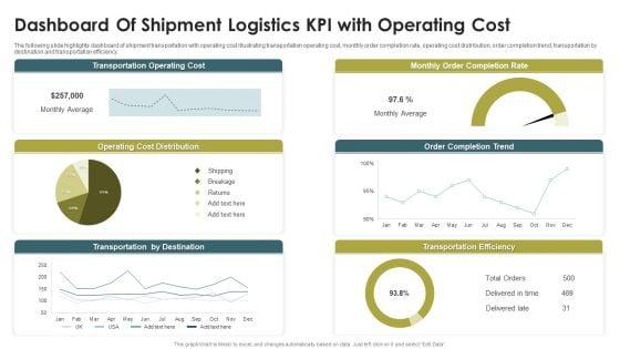 Dashboard_Of_Shipment_Logistics_KPI_With_Operating_Cost_Ppt_Styles_Example_Topics_PDF_Slide_1.jpg