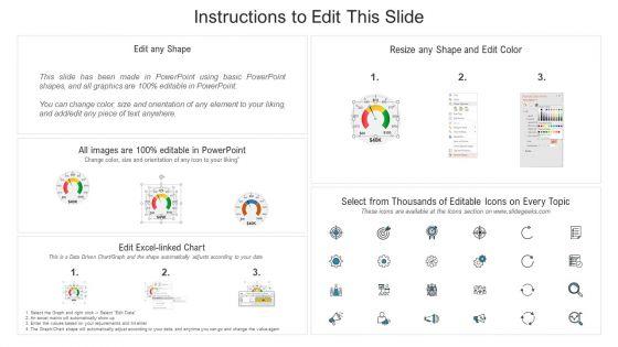 Dashboard_Steps_To_Improve_Customer_Engagement_For_Business_Development_Mockup_PDF_Slide_2.jpg