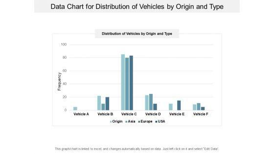 Data_Chart_For_Distribution_Of_Vehicles_By_Origin_And_Type_Ppt_PowerPoint_Presentation_Infographics_Topics_Slide_1.jpg
