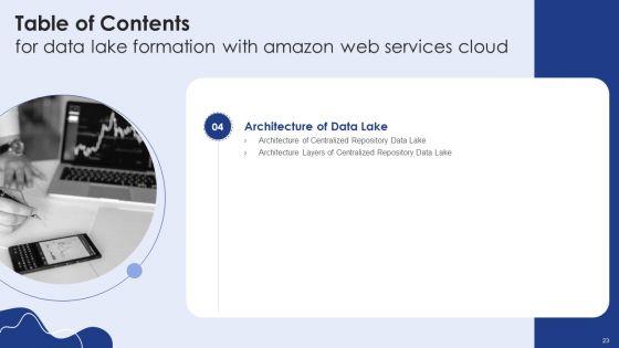 Data_Lake_Formation_With_Amazon_Web_Services_Cloud_Ppt_PowerPoint_Presentation_Complete_With_Slides_Slide_23.jpg