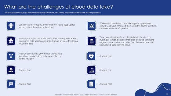 Data_Lake_Formation_With_Amazon_Web_Services_Cloud_Ppt_PowerPoint_Presentation_Complete_With_Slides_Slide_32.jpg