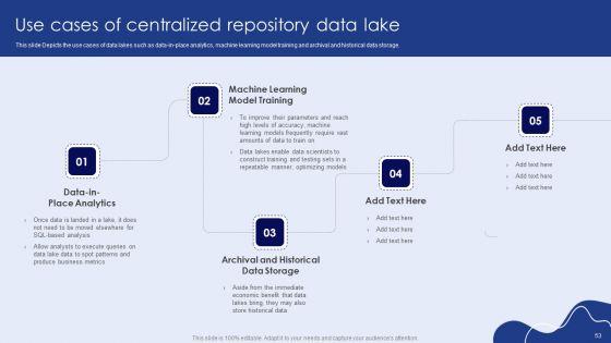 Data_Lake_Formation_With_Amazon_Web_Services_Cloud_Ppt_PowerPoint_Presentation_Complete_With_Slides_Slide_53.jpg
