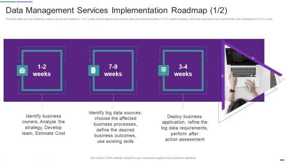 Data_Management_Services_Implementation_Roadmap_Elements_PDF_Slide_1.jpg