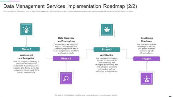Data_Management_Services_Implementation_Roadmap_Elements_PDF_Slide_2.jpg