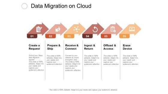 Data_Migration_On_Cloud_Serase_Device_Ppt_PowerPoint_Presentation_Icon_Ideas_Slide_1.jpg
