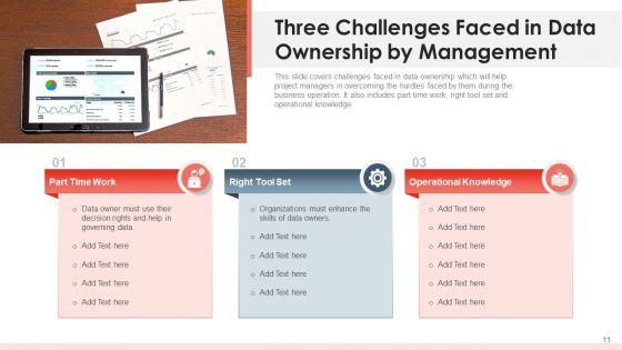 Data_Possession_Service_Resource_Ppt_PowerPoint_Presentation_Complete_Deck_With_Slides_Slide_11.jpg