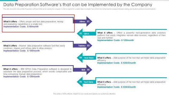 Data_Preparation_Infrastructure_And_Phases_Data_Preparation_Softwares_That_Can_Be_Implemented_Demonstration_PDF_Slide_1.jpg