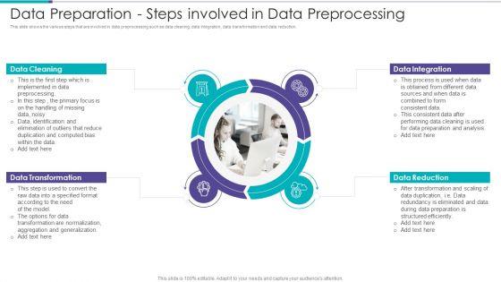 Data_Preparation_Infrastructure_And_Phases_Data_Preparation_Steps_Involved_In_Data_Preprocessing_Brochure_PDF_Slide_1.jpg