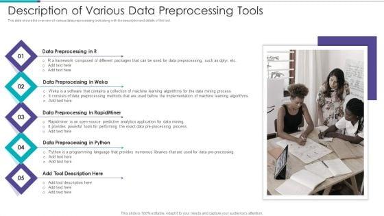 Data_Preparation_Infrastructure_And_Phases_Description_Of_Various_Data_Preprocessing_Tools_Summary_PDF_Slide_1.jpg