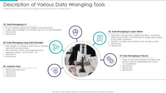 Data_Preparation_Infrastructure_And_Phases_Description_Of_Various_Data_Wrangling_Tools_Elements_PDF_Slide_1.jpg