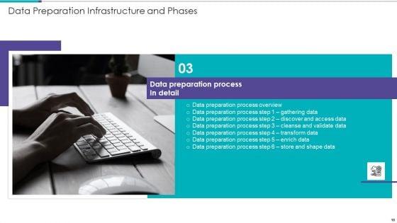 Data_Preparation_Infrastructure_And_Phases_Ppt_PowerPoint_Presentation_Complete_Deck_With_Slides_Slide_18.jpg