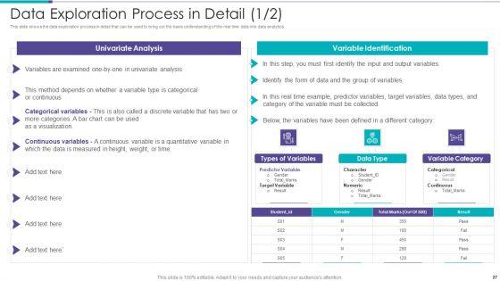 Data_Preparation_Infrastructure_And_Phases_Ppt_PowerPoint_Presentation_Complete_Deck_With_Slides_Slide_27.jpg