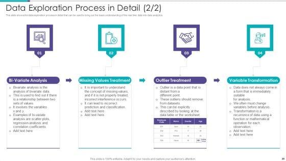 Data_Preparation_Infrastructure_And_Phases_Ppt_PowerPoint_Presentation_Complete_Deck_With_Slides_Slide_28.jpg