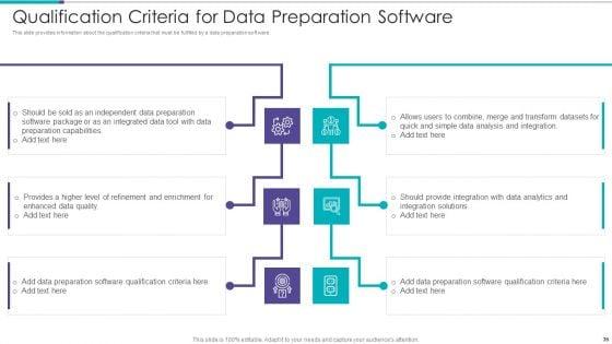 Data_Preparation_Infrastructure_And_Phases_Ppt_PowerPoint_Presentation_Complete_Deck_With_Slides_Slide_35.jpg