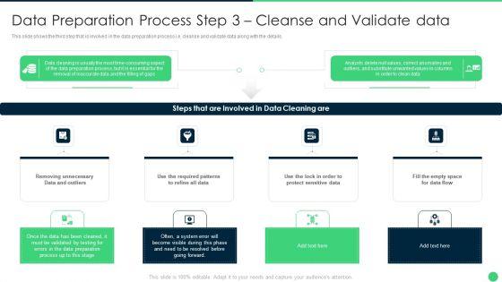 Data_Preparation_Process_Step_3_Cleanse_And_Validate_Data_Slides_PDF_Slide_1.jpg